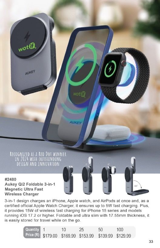 Twintech Promotional Technology Catalog Weekly Ad January 1 - December 31, 2026