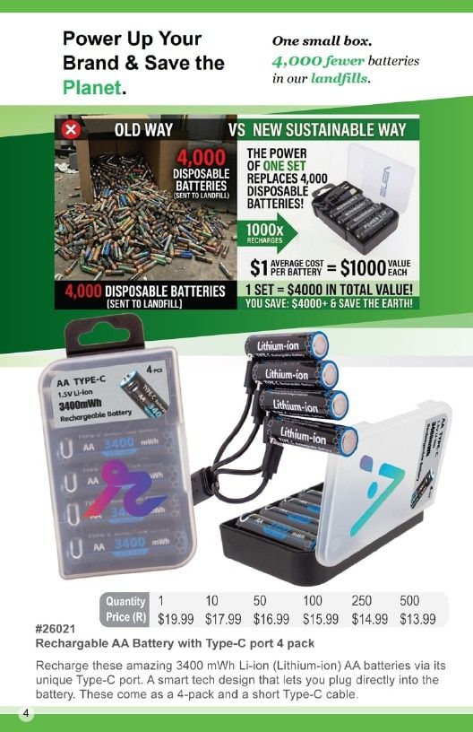 Twintech Promotional Technology Catalog Weekly Ad January 1 - December 31, 2026
