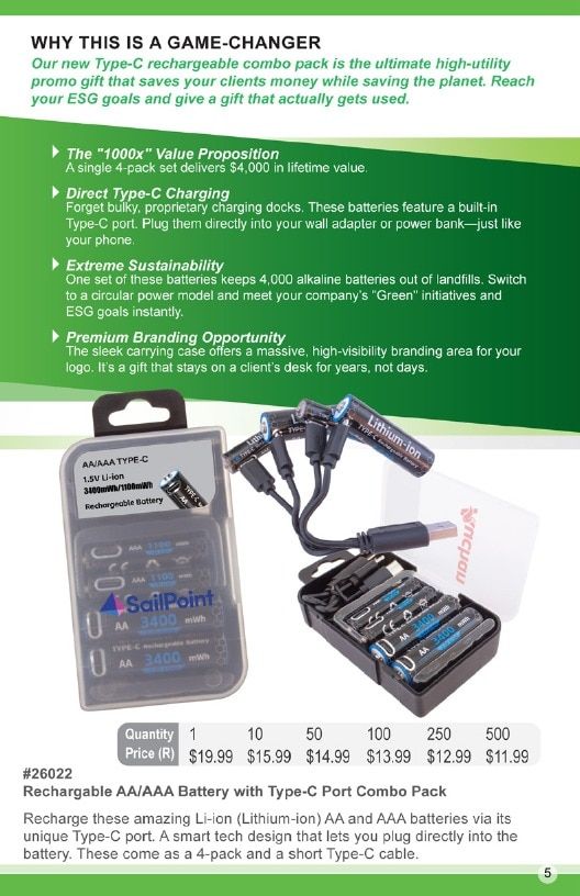 Twintech Promotional Technology Catalog Weekly Ad January 1 - December 31, 2026
