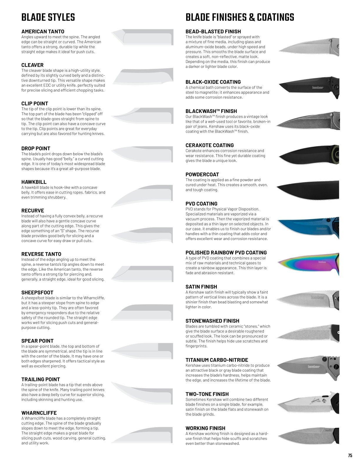 Kershaw Knives Product Catalog Weekly Ad January 1 - December 31, 2026