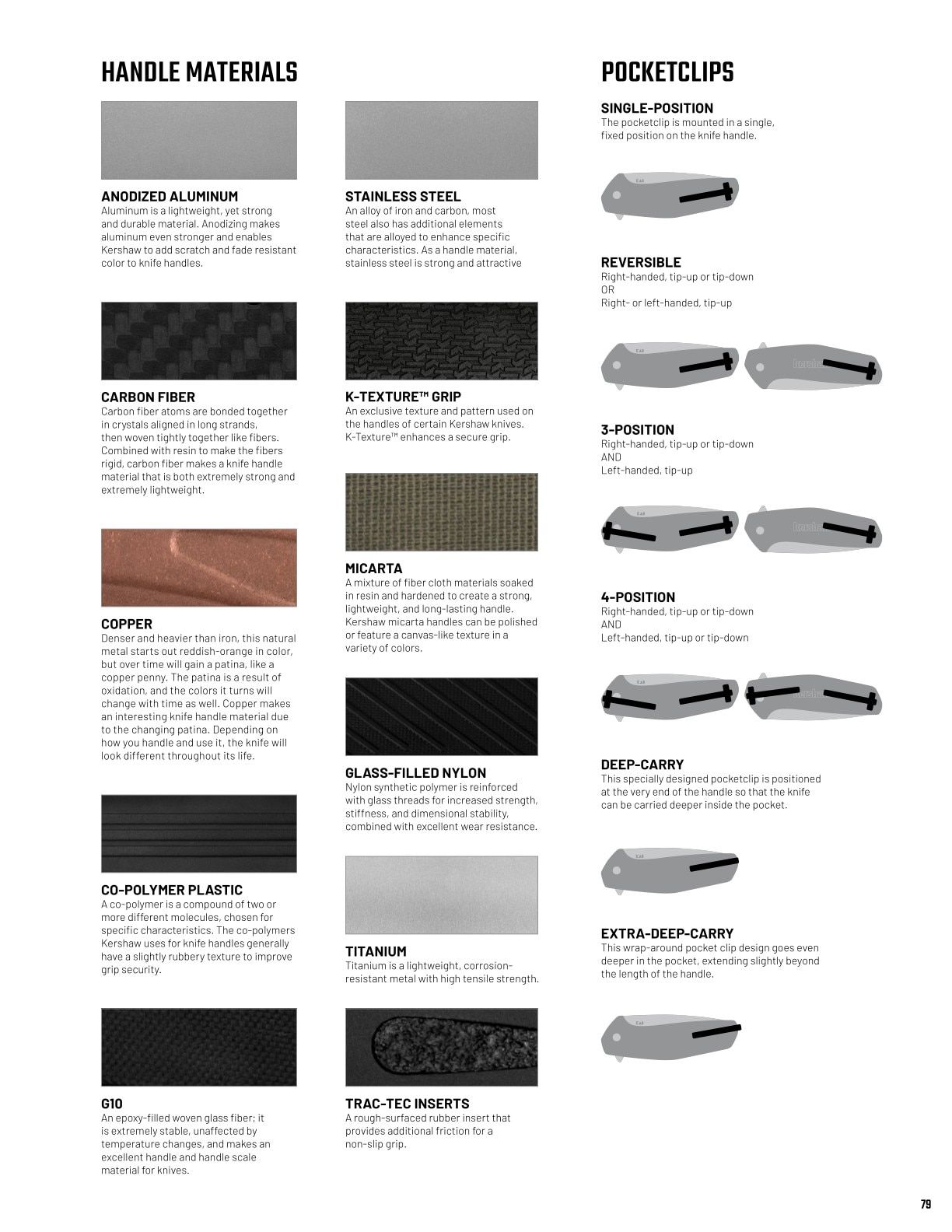 Kershaw Knives Product Catalog Weekly Ad January 1 - December 31, 2026