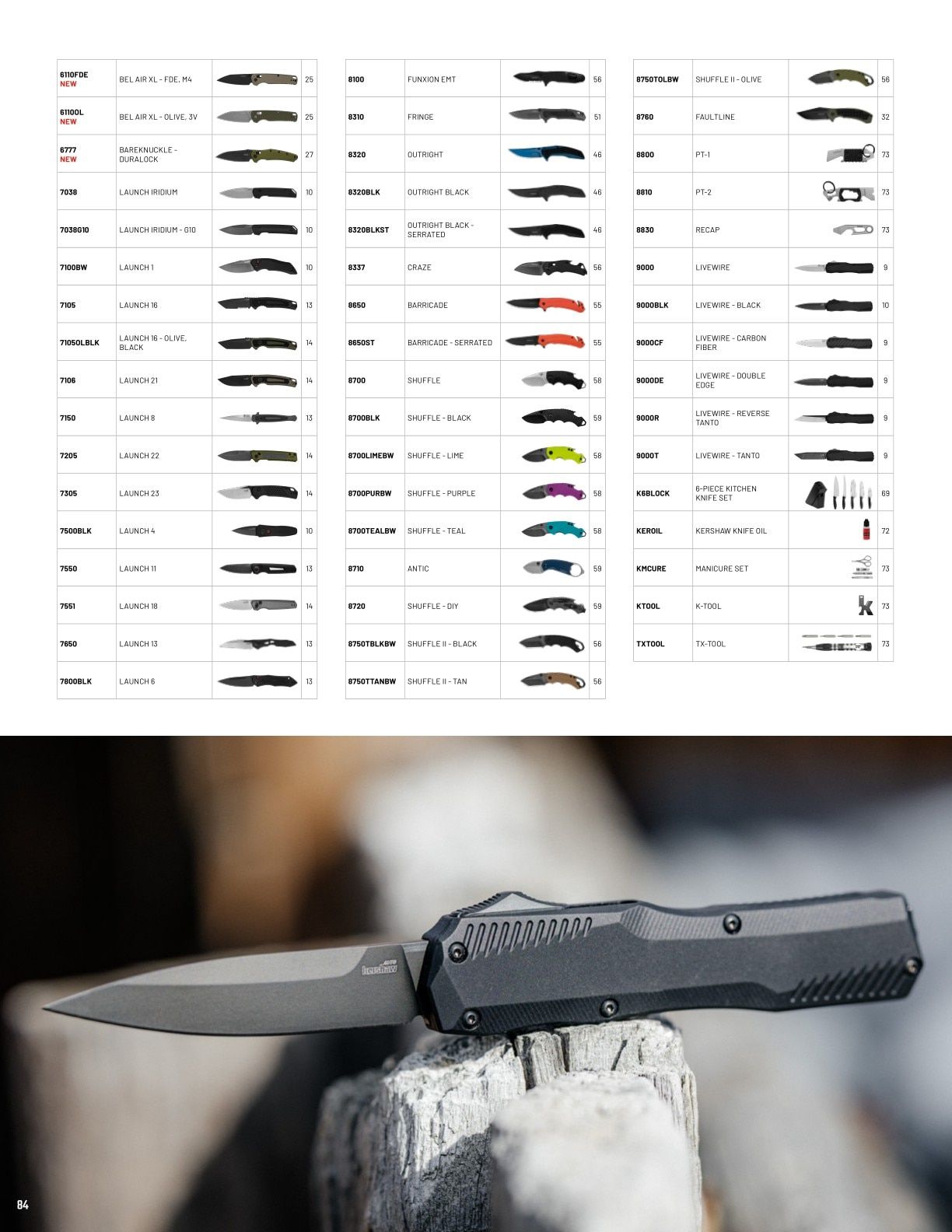 Kershaw Knives Product Catalog Weekly Ad January 1 - December 31, 2026