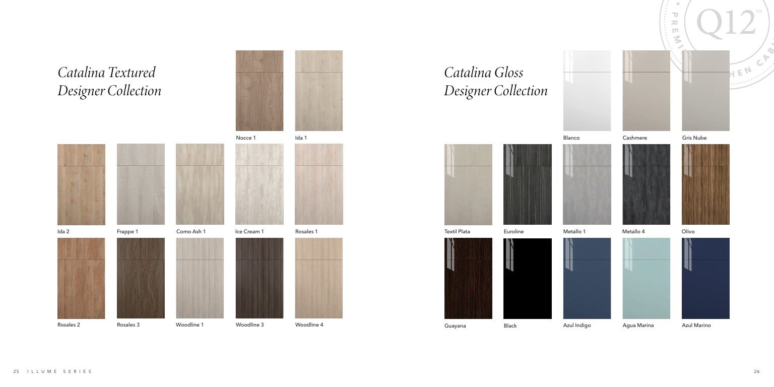 Home Surplus Fabuwood Style Guide Weekly Ad January 1 - December 31, 2026