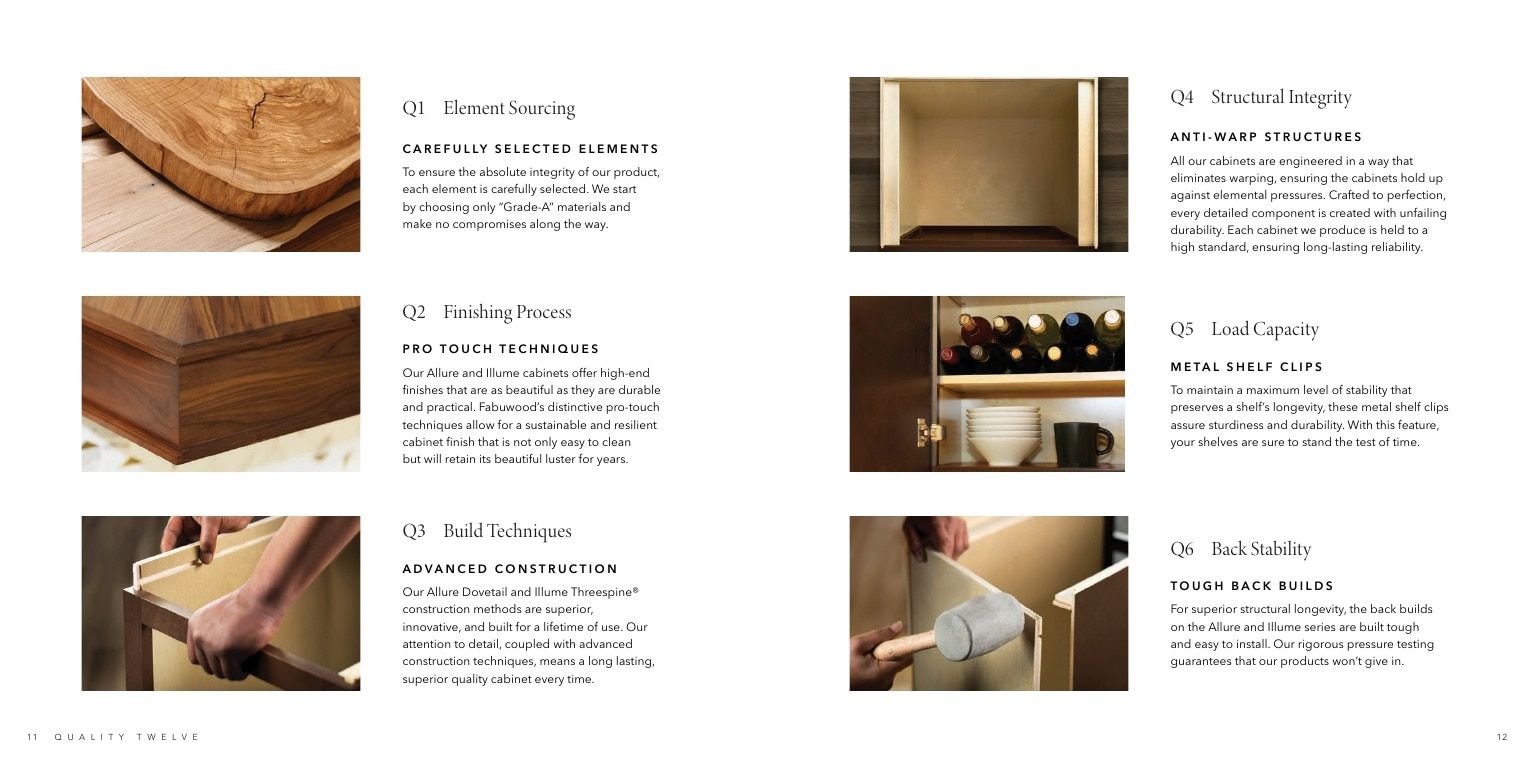 Home Surplus Fabuwood Style Guide Weekly Ad January 1 - December 31, 2026