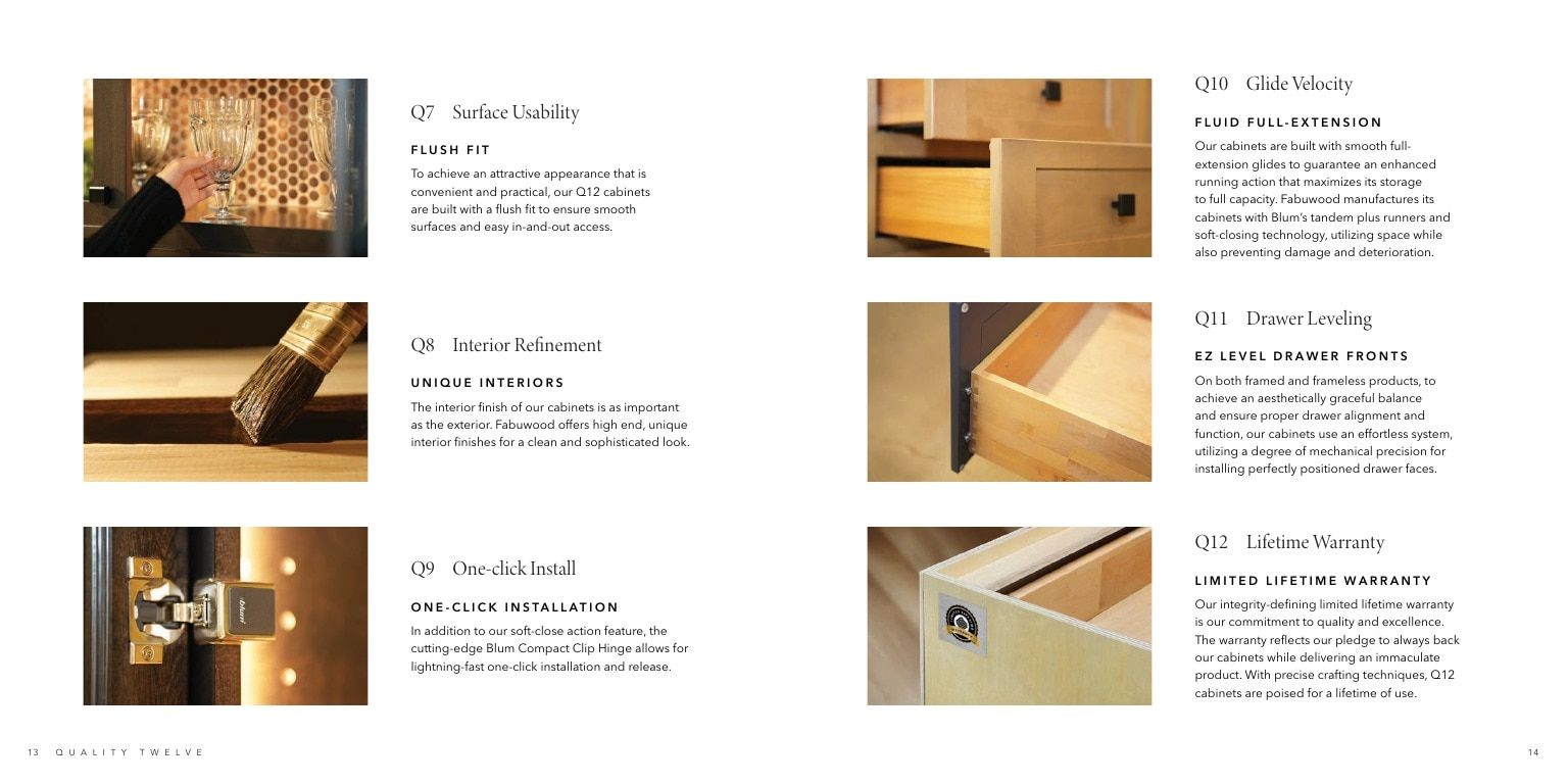 Home Surplus Fabuwood Style Guide Weekly Ad January 1 - December 31, 2026