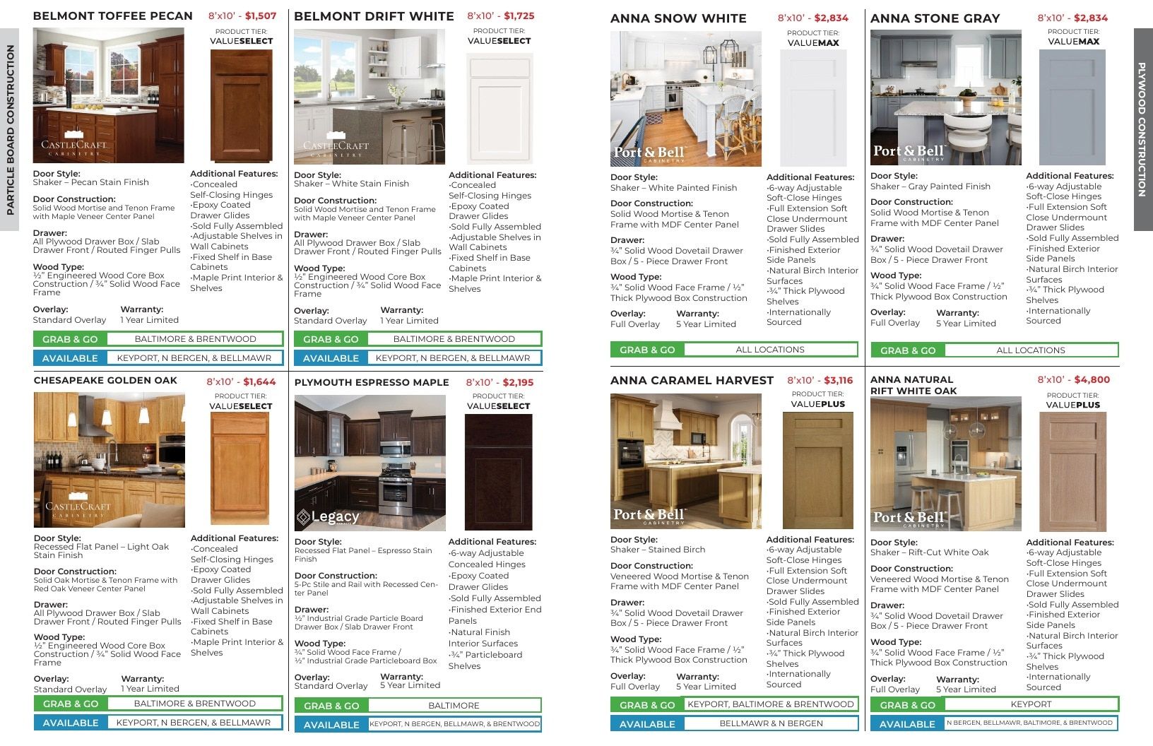 Home Surplus In-Stock Kitchen Catalog Weekly Ad January 1 - December 31, 2026