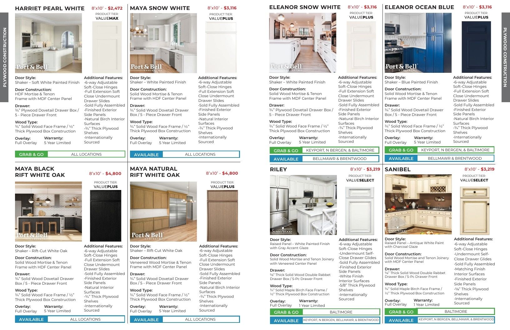 Home Surplus In-Stock Kitchen Catalog Weekly Ad January 1 - December 31, 2026