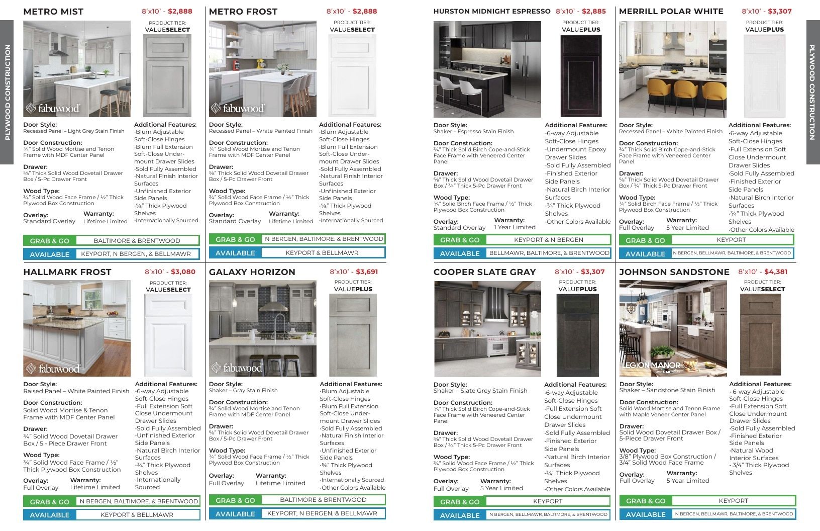 Home Surplus In-Stock Kitchen Catalog Weekly Ad January 1 - December 31, 2026