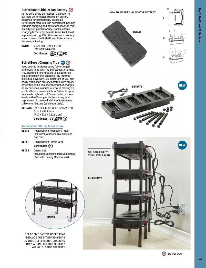 American Metalcraft Foodservice Catalog Weekly Ad January 1 - December 31, 2026