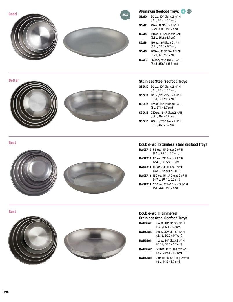 American Metalcraft Foodservice Catalog Weekly Ad January 1 - December 31, 2026