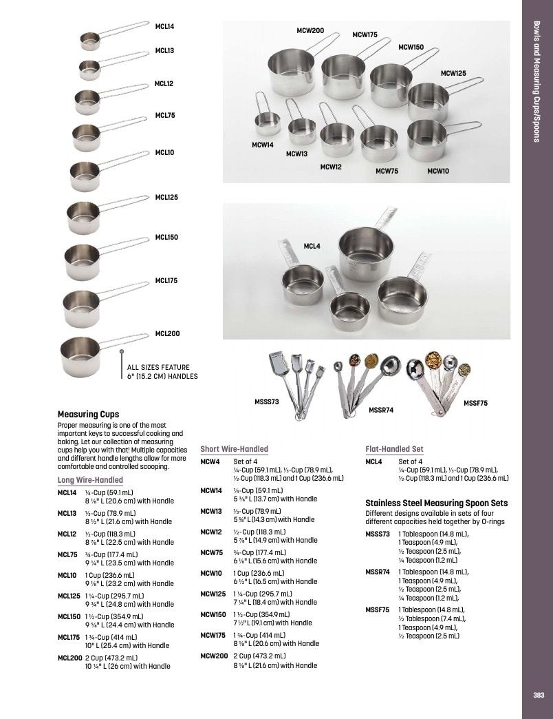 American Metalcraft Foodservice Catalog Weekly Ad January 1 - December 31, 2026