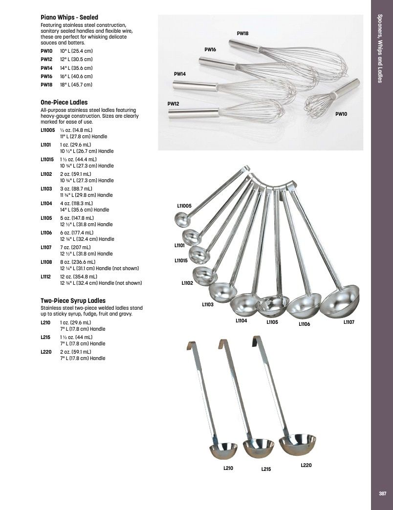 American Metalcraft Foodservice Catalog Weekly Ad January 1 - December 31, 2026