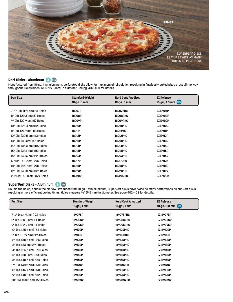 American Metalcraft Foodservice Catalog Weekly Ad January 1 - December 31, 2026