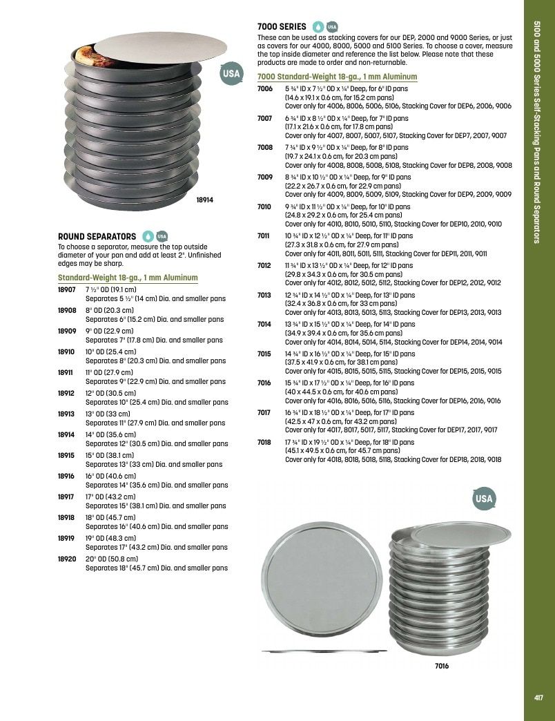 American Metalcraft Foodservice Catalog Weekly Ad January 1 - December 31, 2026
