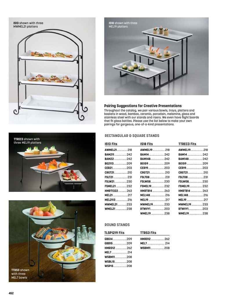 American Metalcraft Foodservice Catalog Weekly Ad January 1 - December 31, 2026