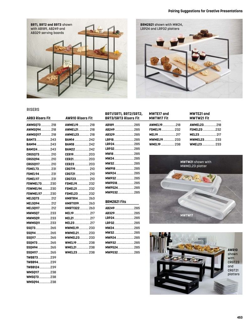 American Metalcraft Foodservice Catalog Weekly Ad January 1 - December 31, 2026