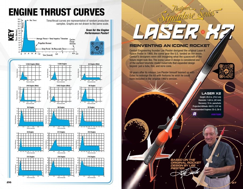 Estes Rockets Model Rocket Catalog Weekly Ad January 1 - December 31, 2026