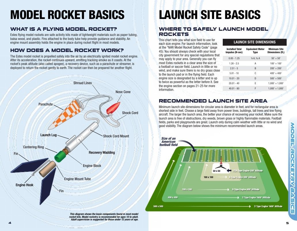 Estes Rockets Model Rocket Catalog Weekly Ad January 1 - December 31, 2026
