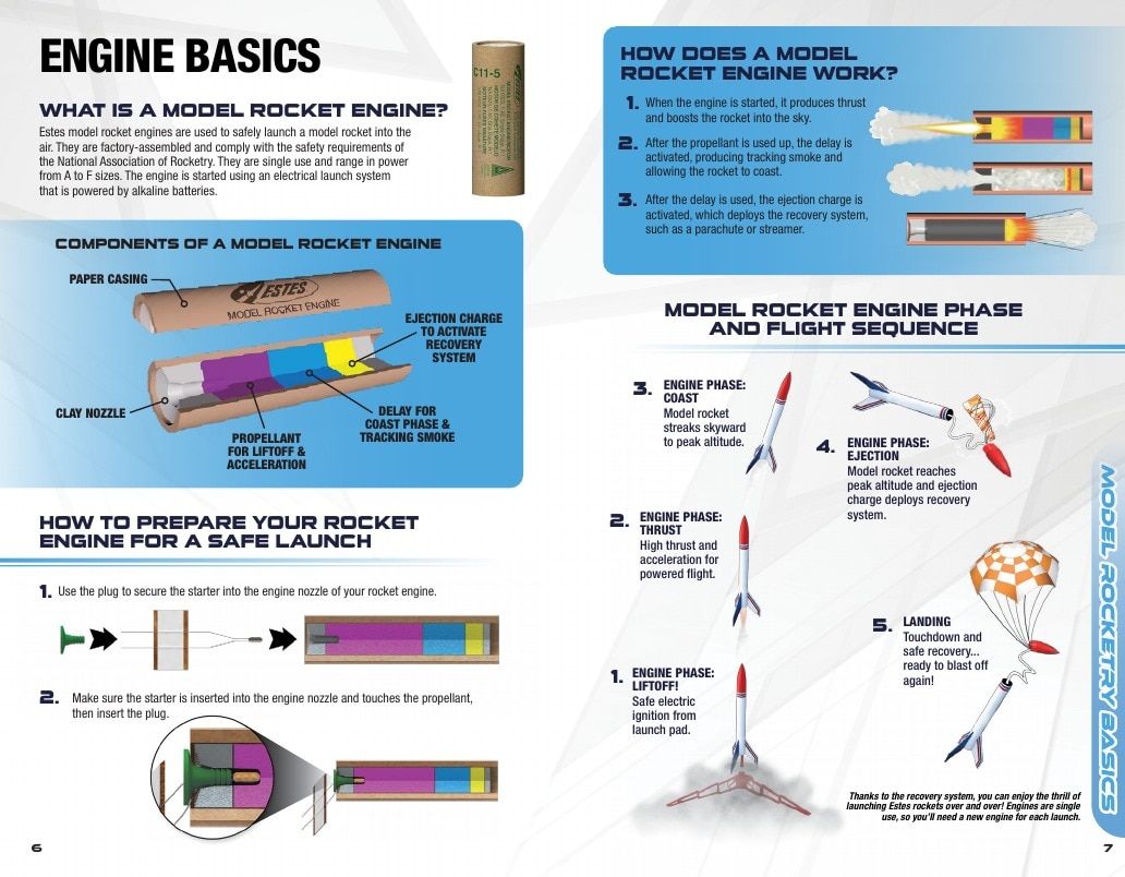 Estes Rockets Model Rocket Catalog Weekly Ad January 1 - December 31, 2026