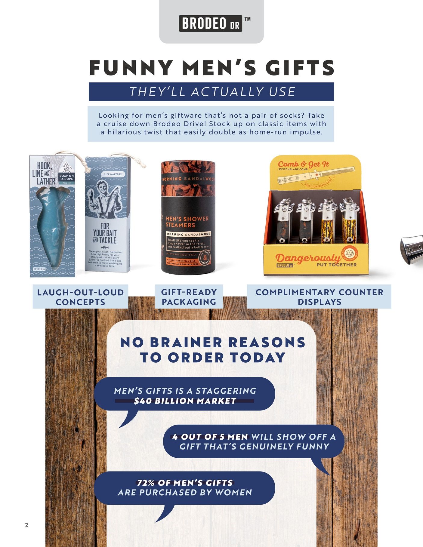 Brodeo Annual Catalog Weekly Ad January 1 - December 31, 2026