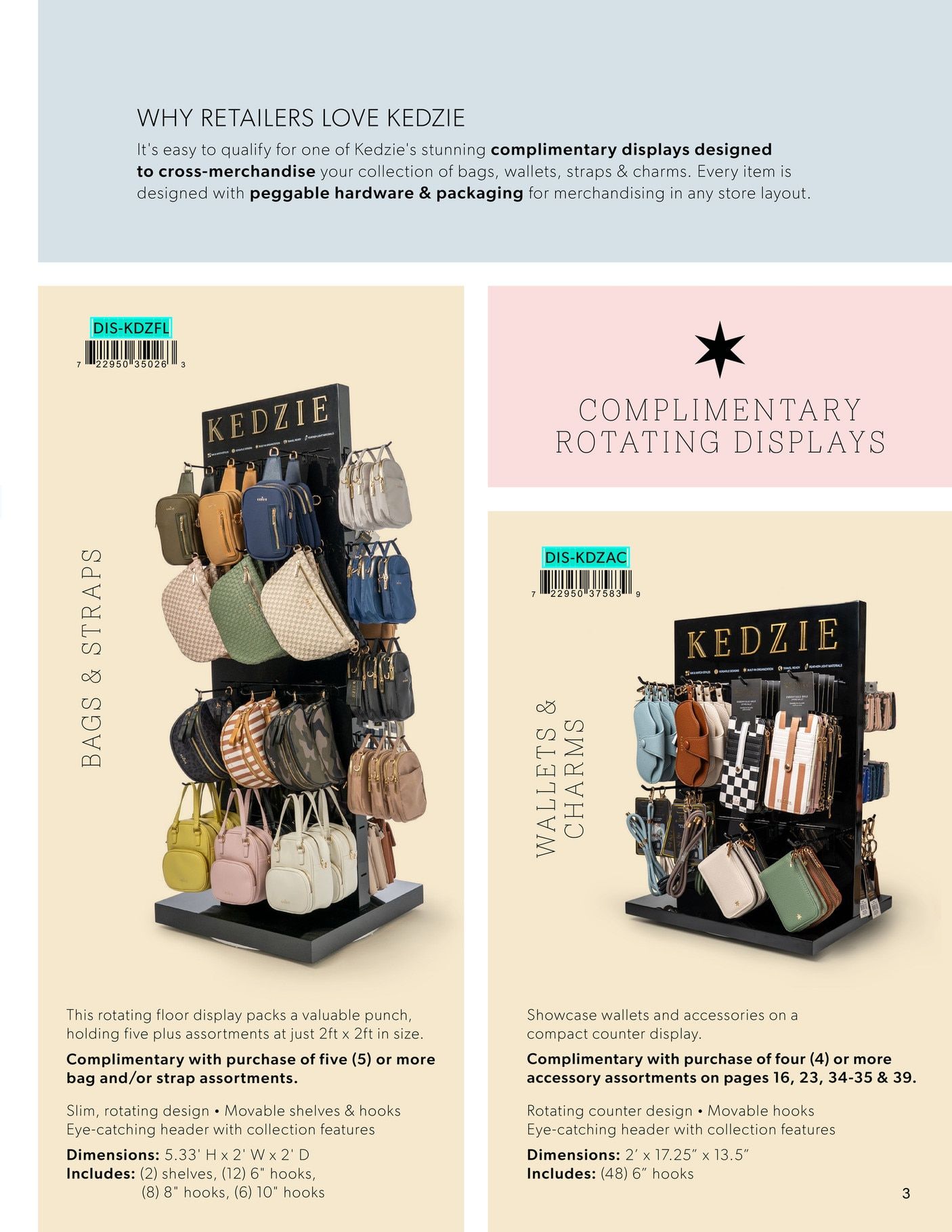 Kedzie Annual Catalog Weekly Ad January 1 - December 31, 2026