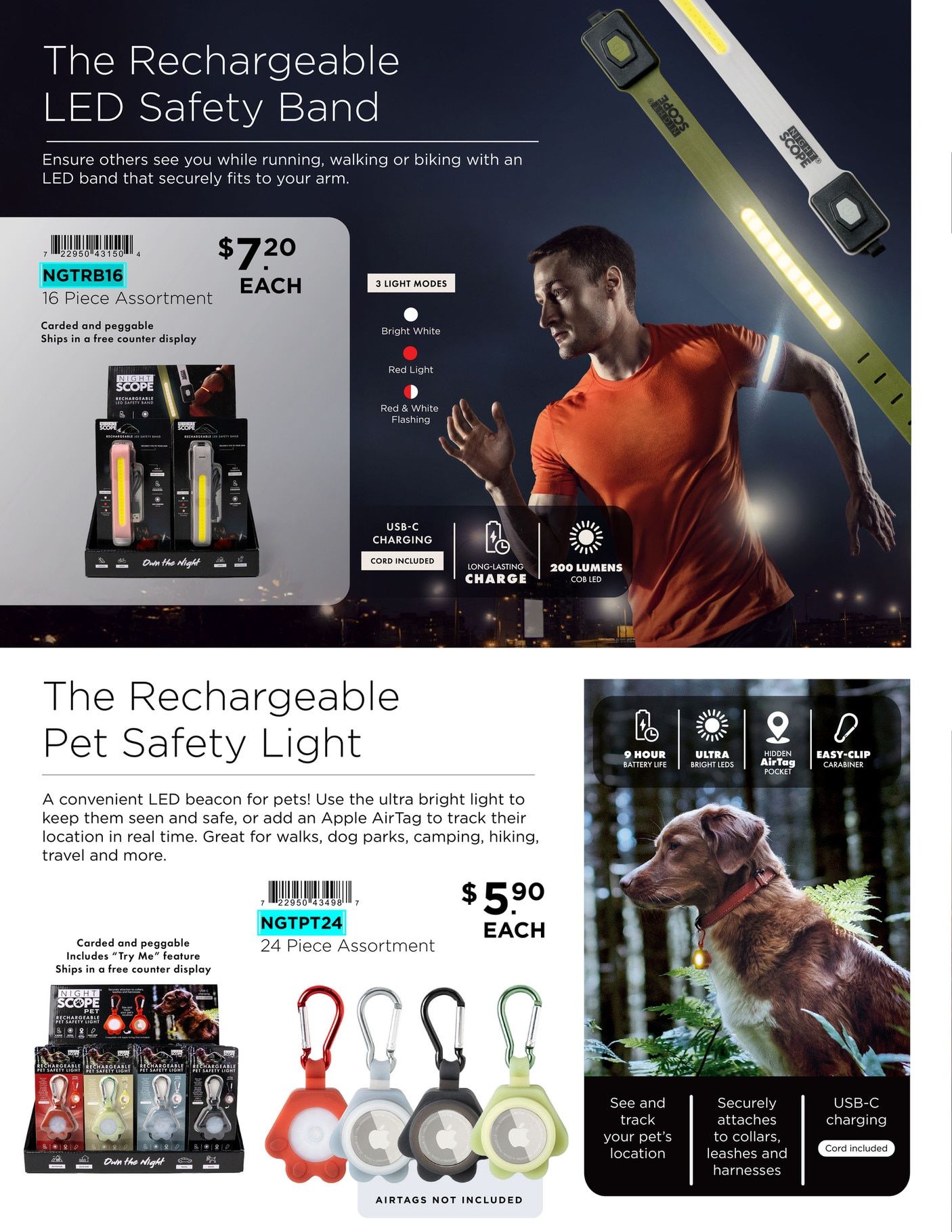 Night Scope Annual Catalog Weekly Ad January 1 - December 31, 2026