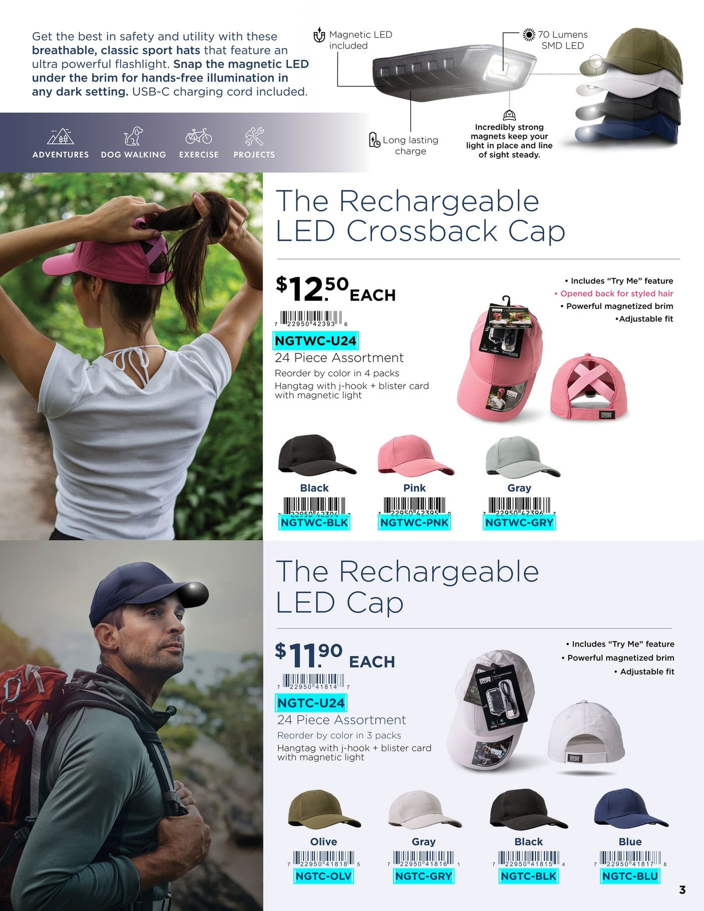 Night Scope Annual Catalog Weekly Ad January 1 - December 31, 2026