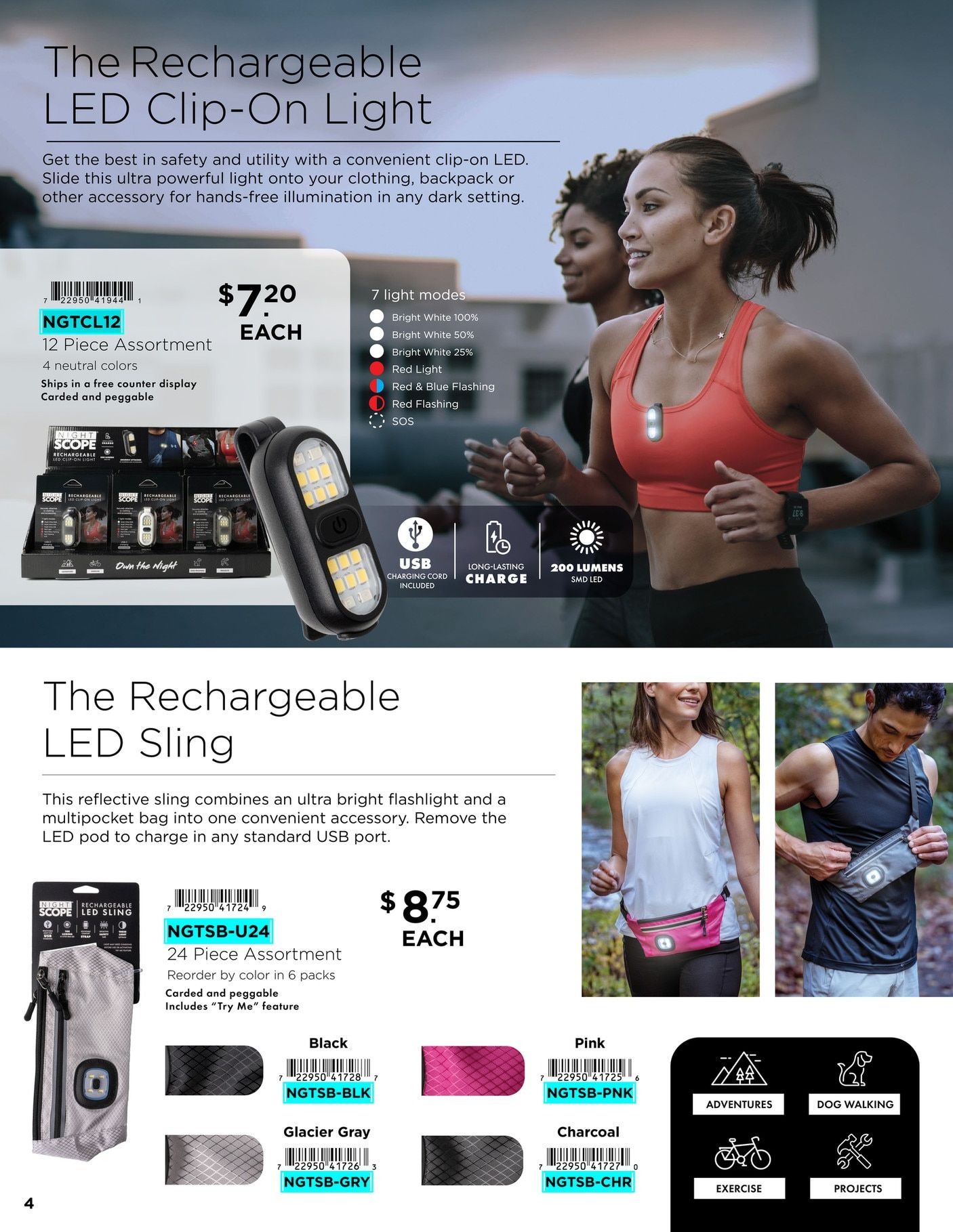 Night Scope Annual Catalog Weekly Ad January 1 - December 31, 2026