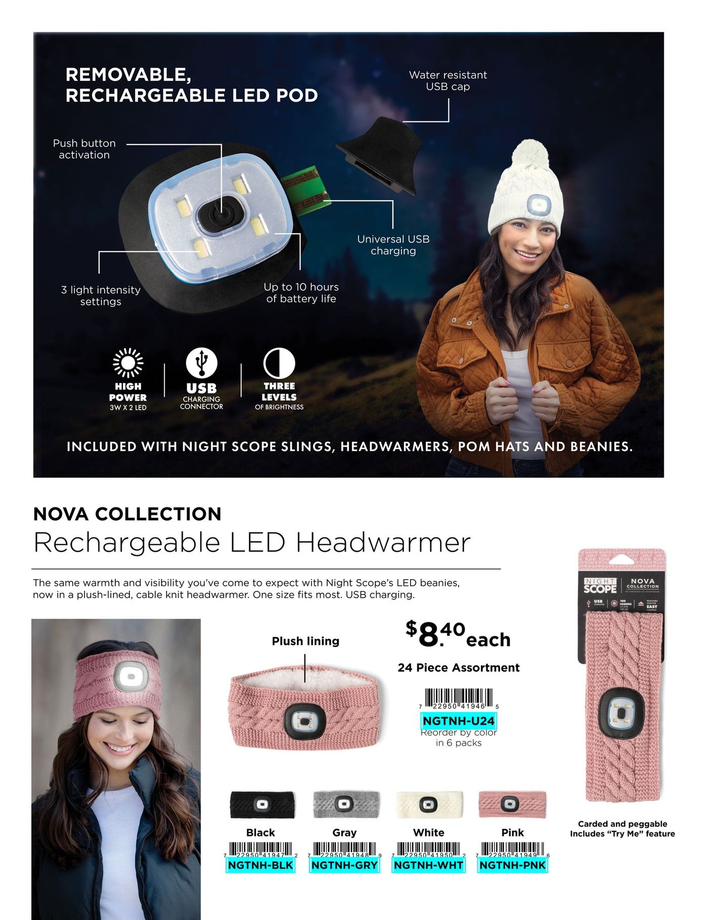 Night Scope Annual Catalog Weekly Ad January 1 - December 31, 2026