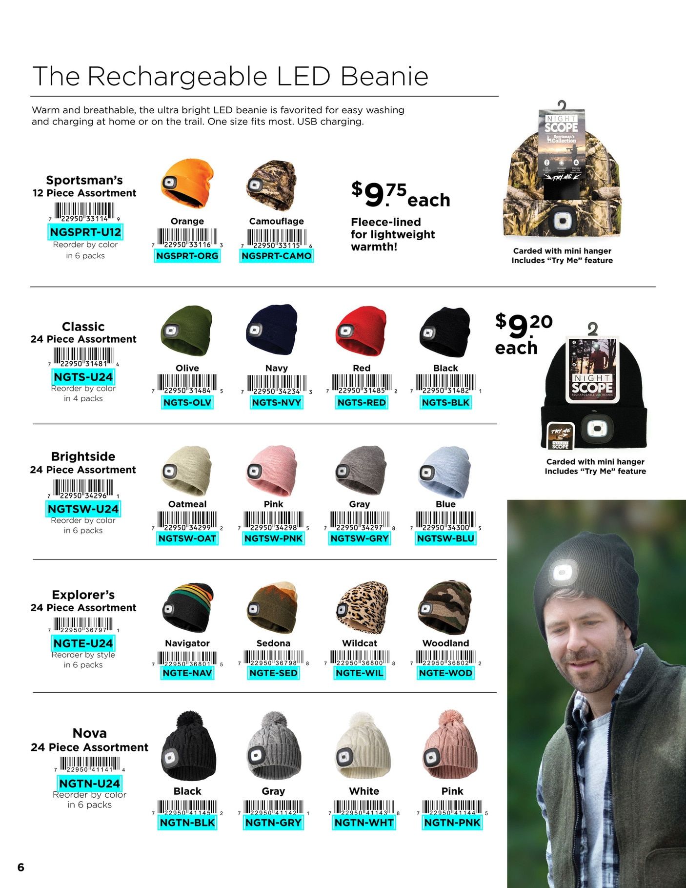 Night Scope Annual Catalog Weekly Ad January 1 - December 31, 2026