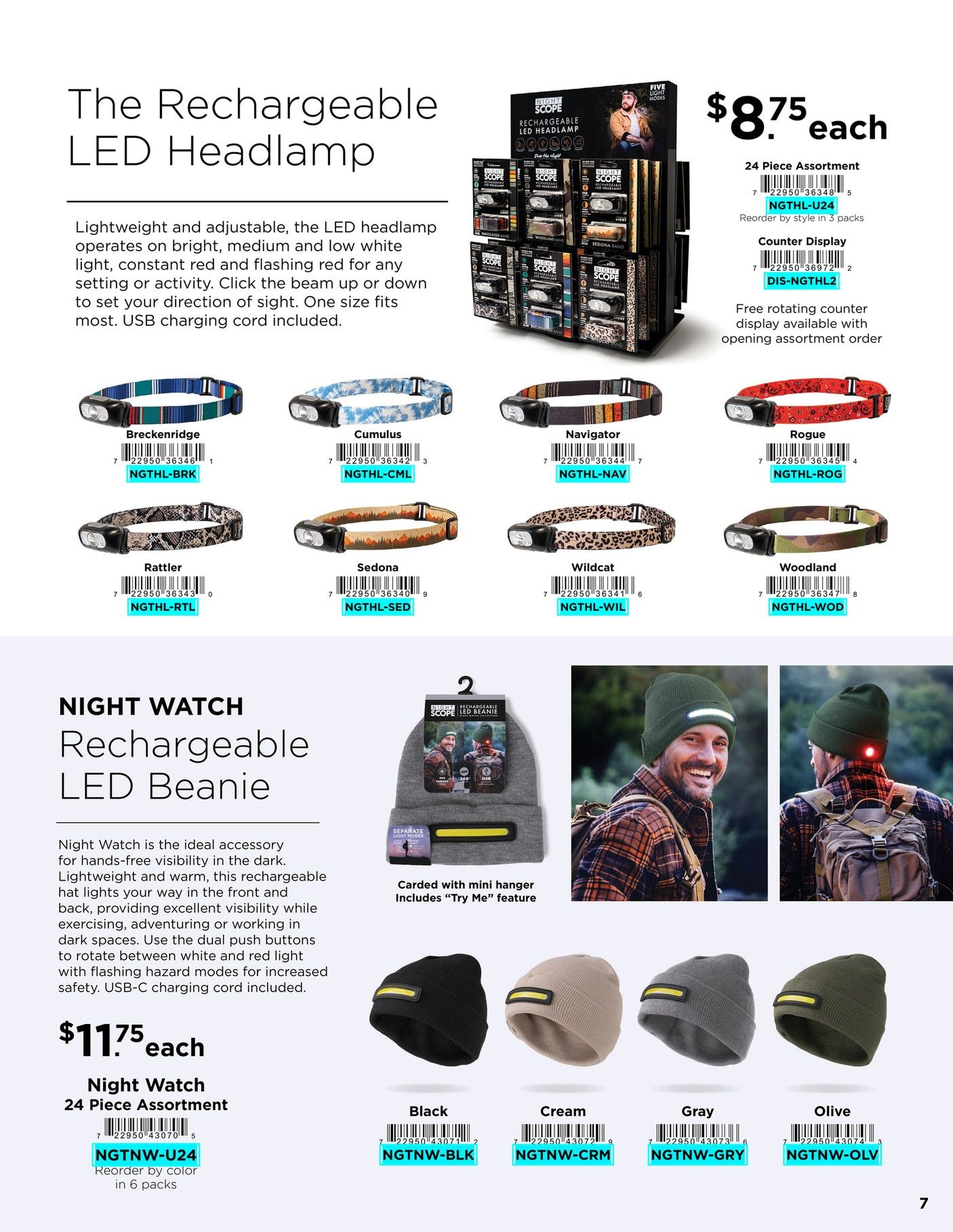 Night Scope Annual Catalog Weekly Ad January 1 - December 31, 2026