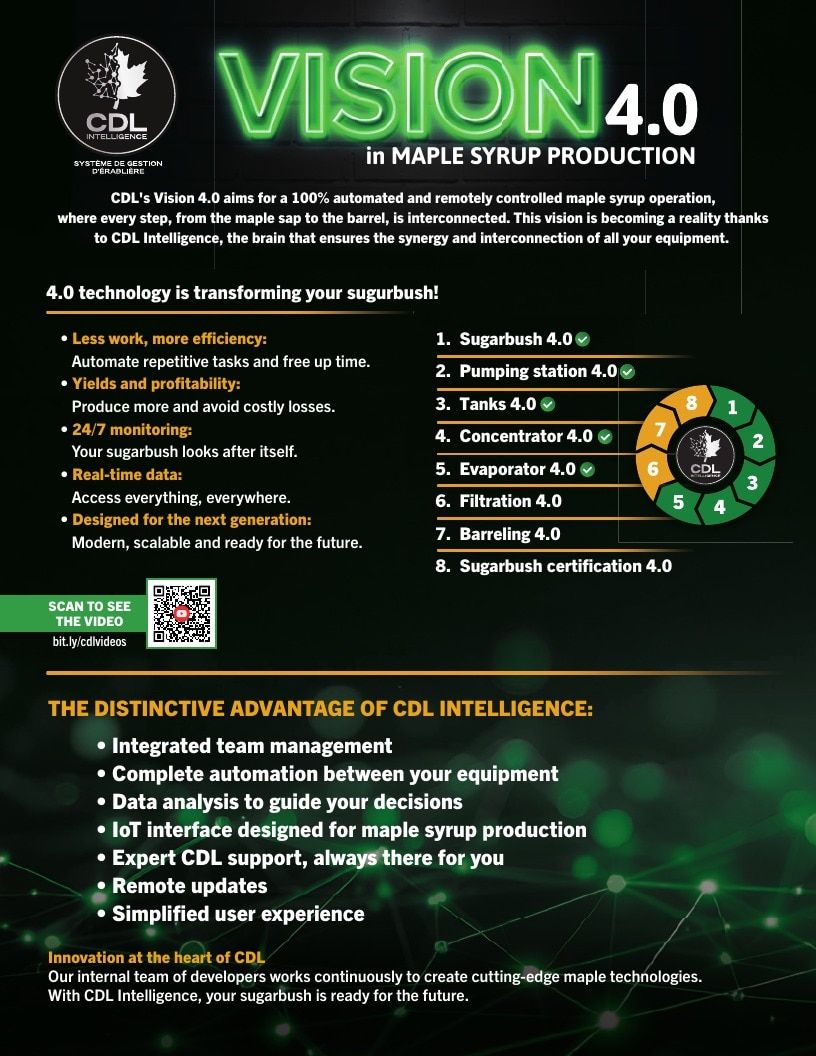 CDL USA Maple Equipment Catalog Weekly Ad January 1 - December 31, 2026