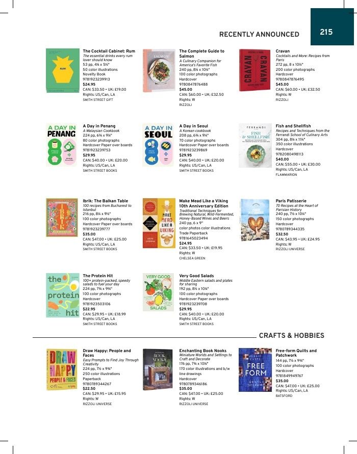 Rizzoli New York Fall 2026 Catalog Weekly Ad January 1 - December 31, 2026