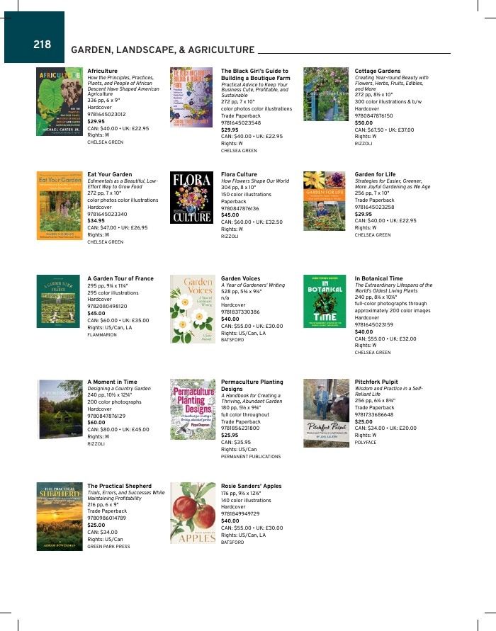 Rizzoli New York Fall 2026 Catalog Weekly Ad January 1 - December 31, 2026