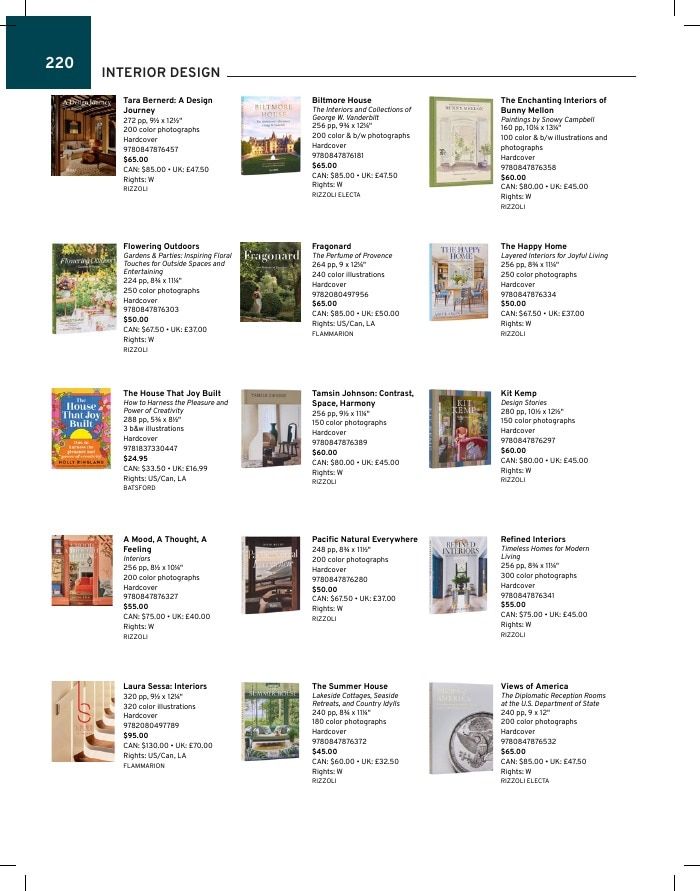 Rizzoli New York Fall 2026 Catalog Weekly Ad January 1 - December 31, 2026