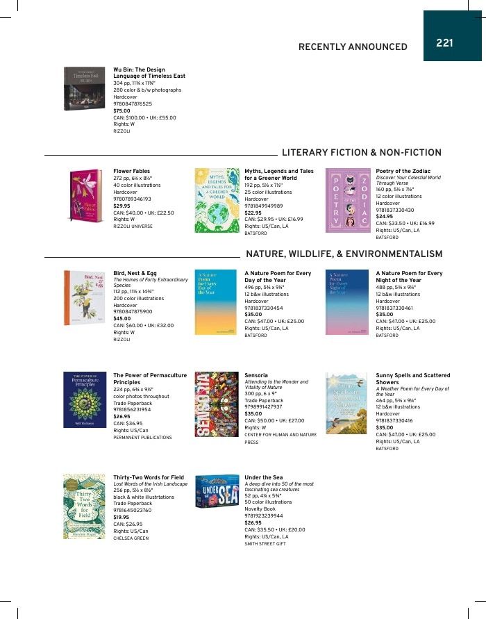 Rizzoli New York Fall 2026 Catalog Weekly Ad January 1 - December 31, 2026