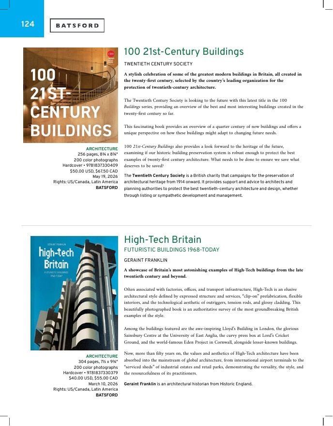 Rizzoli New York Spring 2026 Catalog Weekly Ad January 1 - December 31, 2026