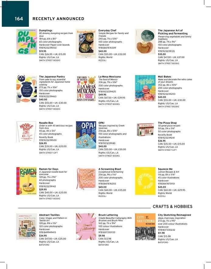 Rizzoli New York Spring 2026 Catalog Weekly Ad January 1 - December 31, 2026