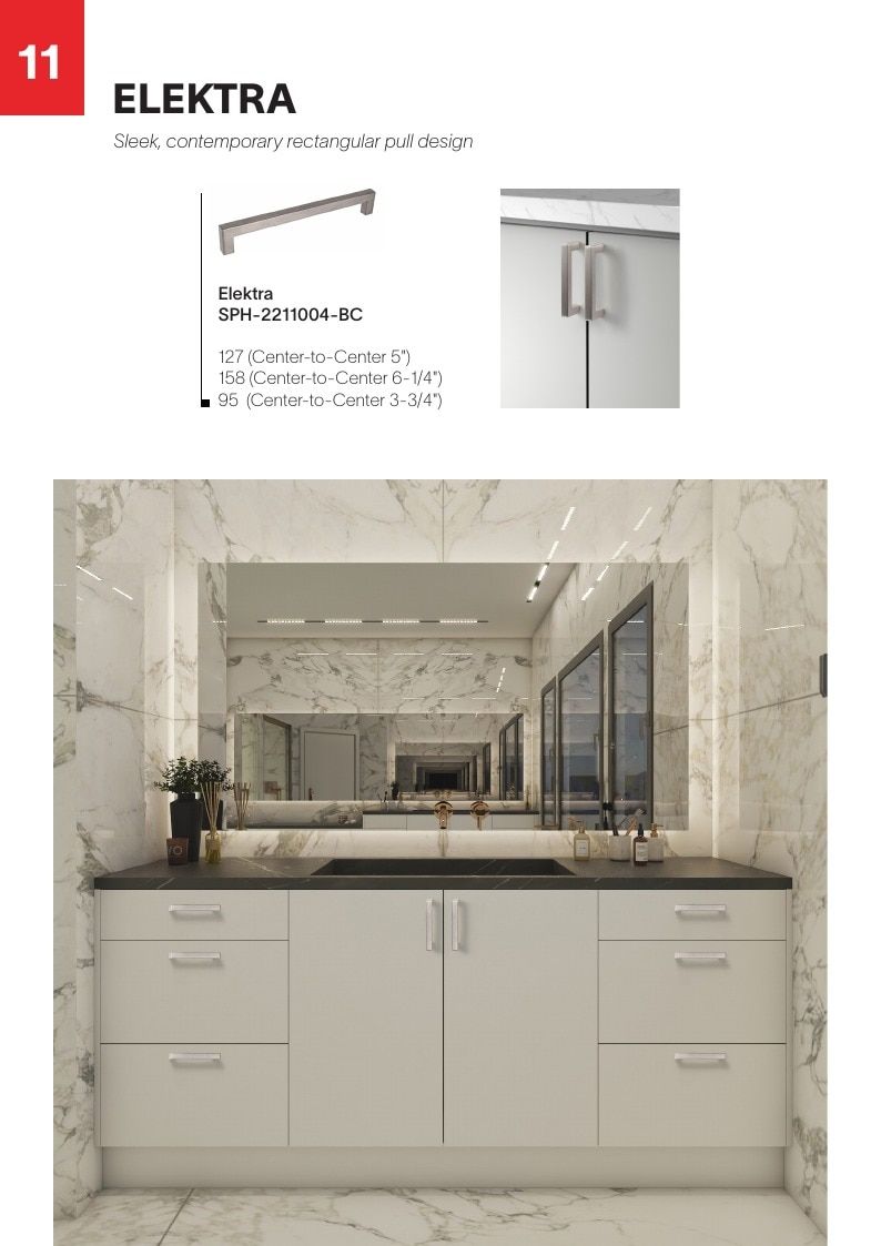 Imperial USA Cabinet Hardware Catalog Weekly Ad January 1 - December 31, 2026