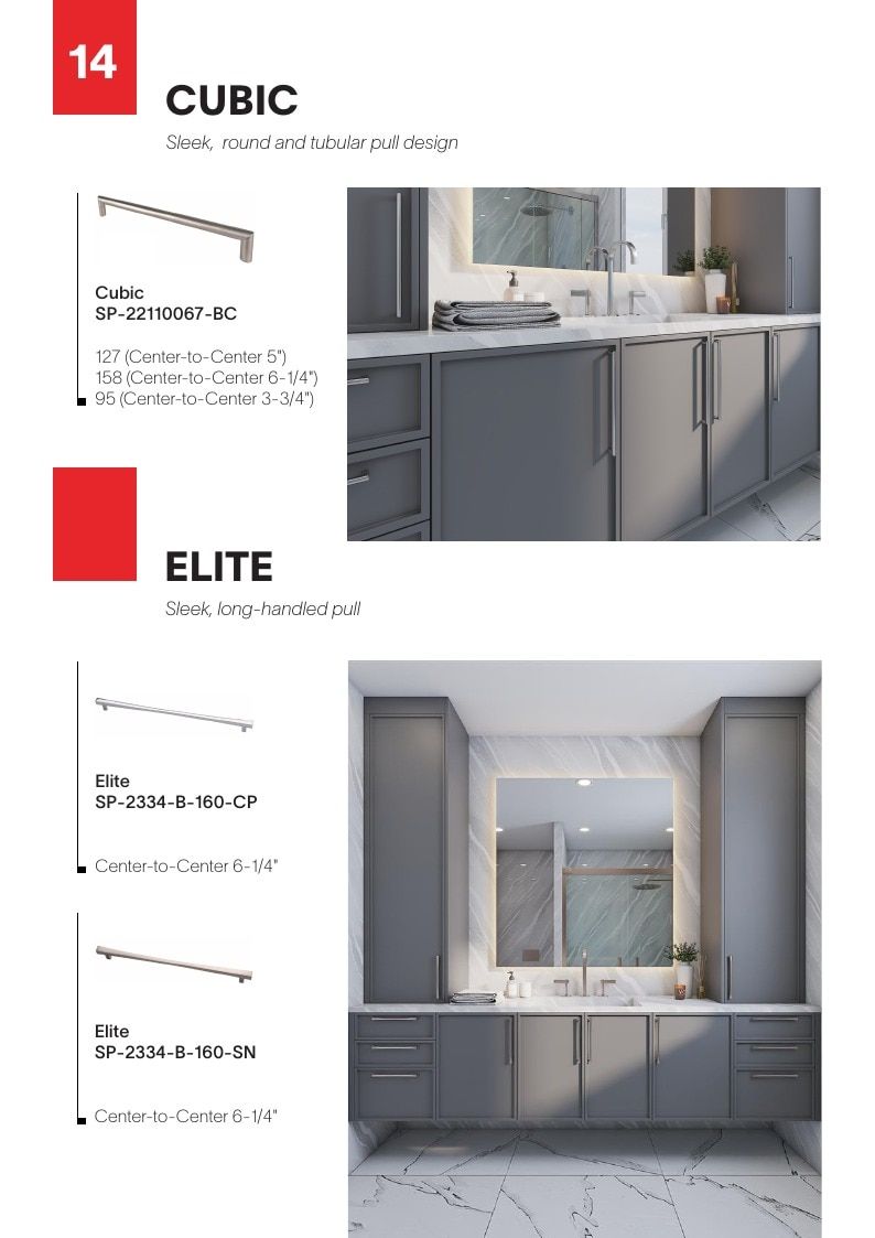 Imperial USA Cabinet Hardware Catalog Weekly Ad January 1 - December 31, 2026