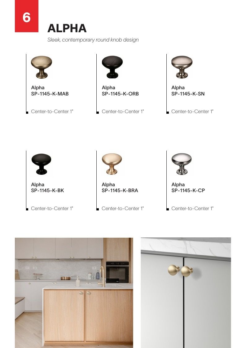 Imperial USA Cabinet Hardware Catalog Weekly Ad January 1 - December 31, 2026