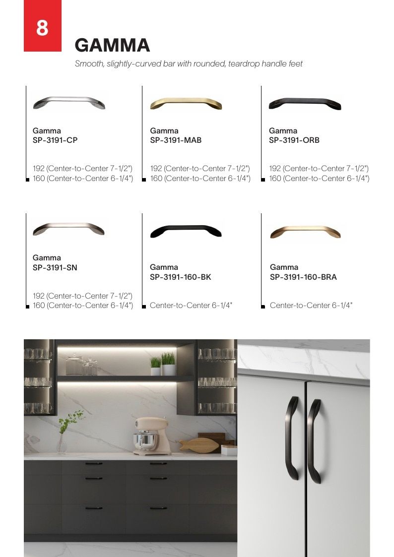 Imperial USA Cabinet Hardware Catalog Weekly Ad January 1 - December 31, 2026