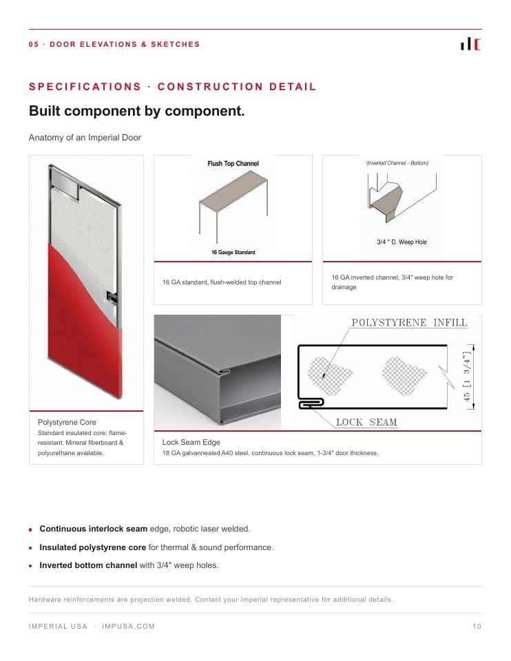 Imperial USA Hollow Metal Door & Frame Catalog Weekly Ad January 1 - December 31, 2026