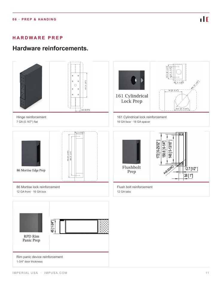 Imperial USA Hollow Metal Door & Frame Catalog Weekly Ad January 1 - December 31, 2026