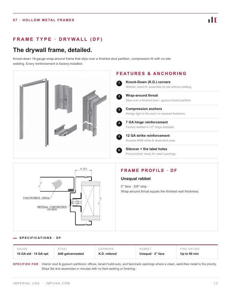 Imperial USA Hollow Metal Door & Frame Catalog Weekly Ad January 1 - December 31, 2026