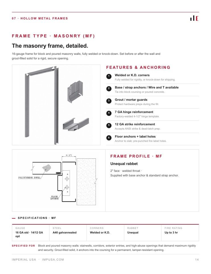 Imperial USA Hollow Metal Door & Frame Catalog Weekly Ad January 1 - December 31, 2026