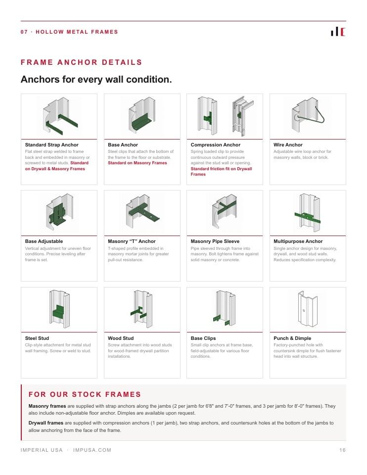 Imperial USA Hollow Metal Door & Frame Catalog Weekly Ad January 1 - December 31, 2026