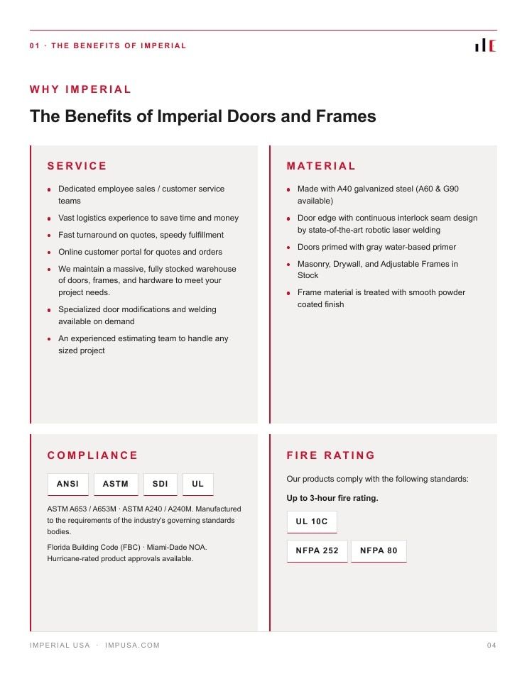 Imperial USA Hollow Metal Door & Frame Catalog Weekly Ad January 1 - December 31, 2026