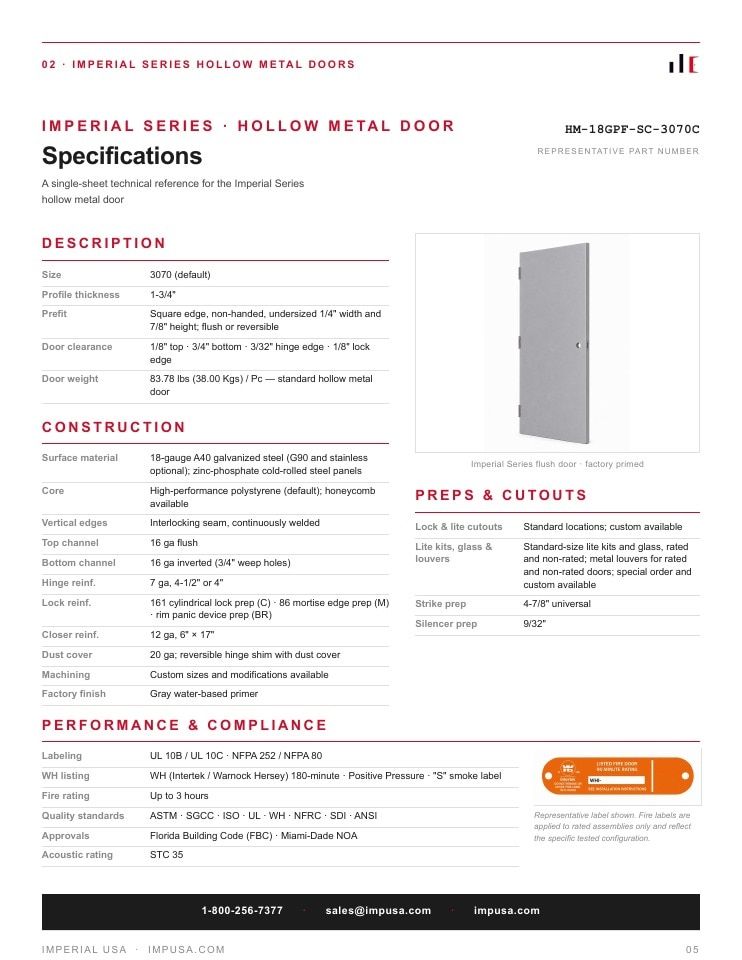 Imperial USA Hollow Metal Door & Frame Catalog Weekly Ad January 1 - December 31, 2026
