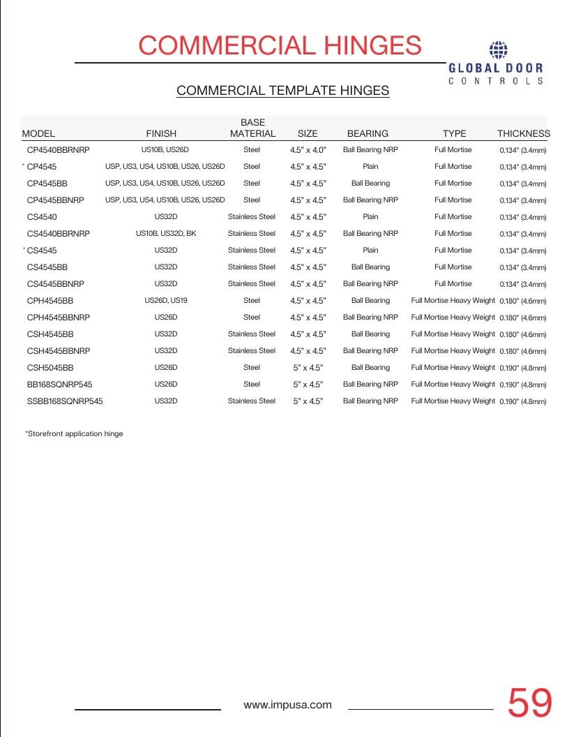 Imperial USA Product Catalog Weekly Ad January 1 - December 31, 2026